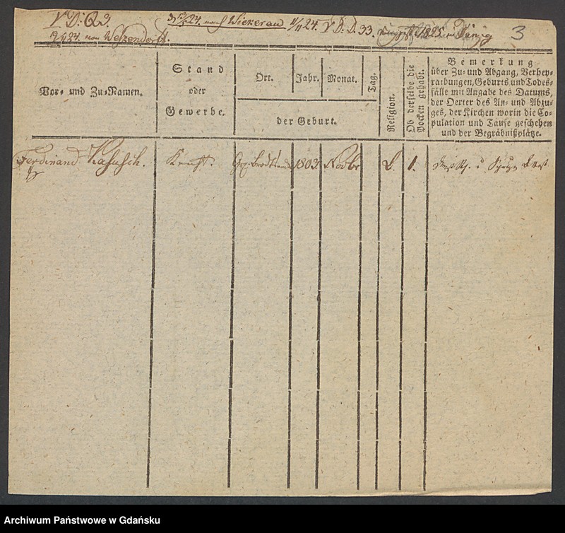 image.from.unit.number "Karty meldunkowe: Kasube - Katzwinkel"