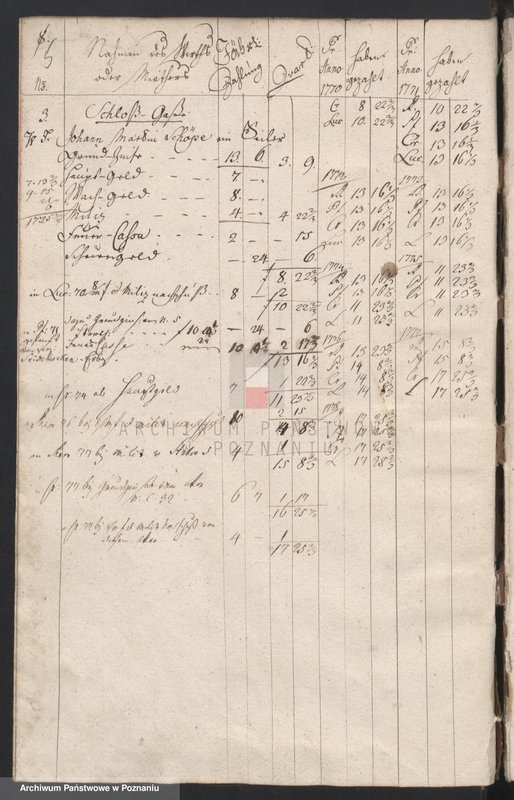 Obraz 7 z jednostki "Anschlagbuch - Mitternachtteil; język niemiecki"