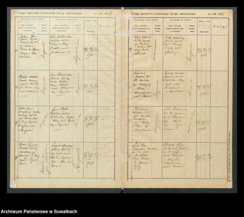 image.from.unit.number "Księga do zapis. zapowiedzi przedślubnych wyzn. mojżeszowego w m. Augustowie, r. 1926, 1927, 1928, 1929, 1930, 1931, 1932-1935 [1936]"