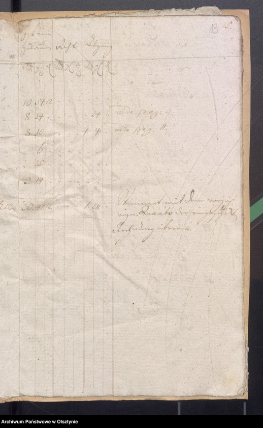 image.from.unit.number "Kobultische Kirchen-Rechnung über Einnahme und Ausgabe Geld"