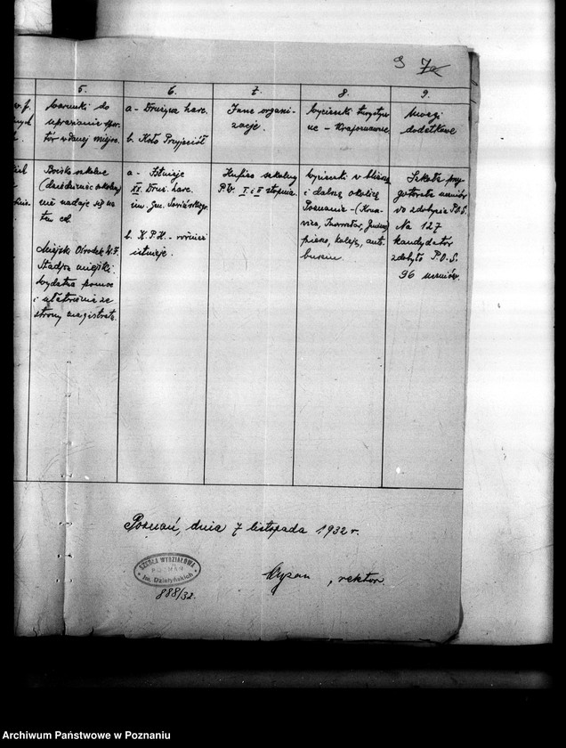 Obraz 13 z jednostki "[Sprawozdania roczne ze stanu wychowania fizycznego w szkołach powszechnych nadesłane przez Inspektoraty Szkolne: Poznań- miasto, Poznań- powiat, Rawicz, Śrem, Środa, Szamotuły, Szubin, Wągrowiec, Wolsztyn, Września, Wyrzysk, Żnin]"