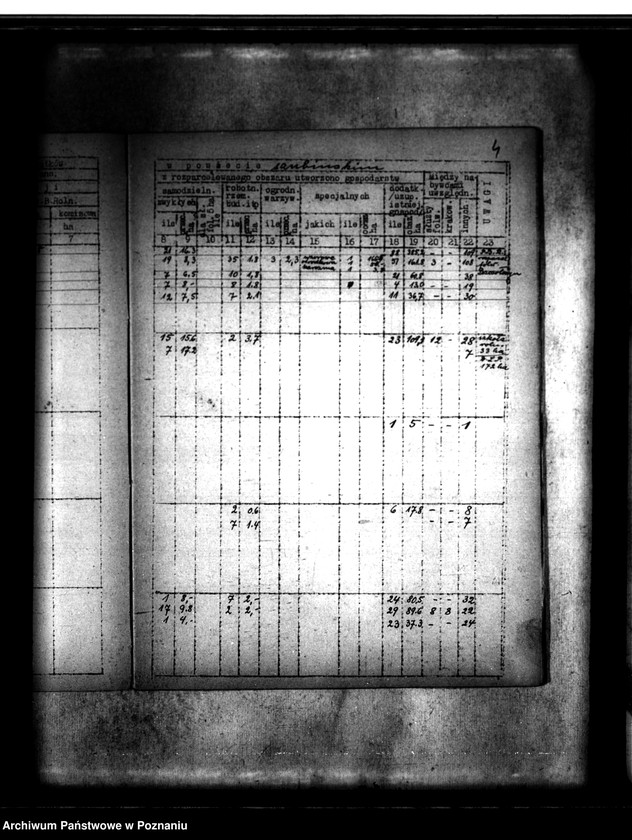 Obraz 8 z jednostki "Parcelacja majątków w powiecie szubińskim /wykaz./"