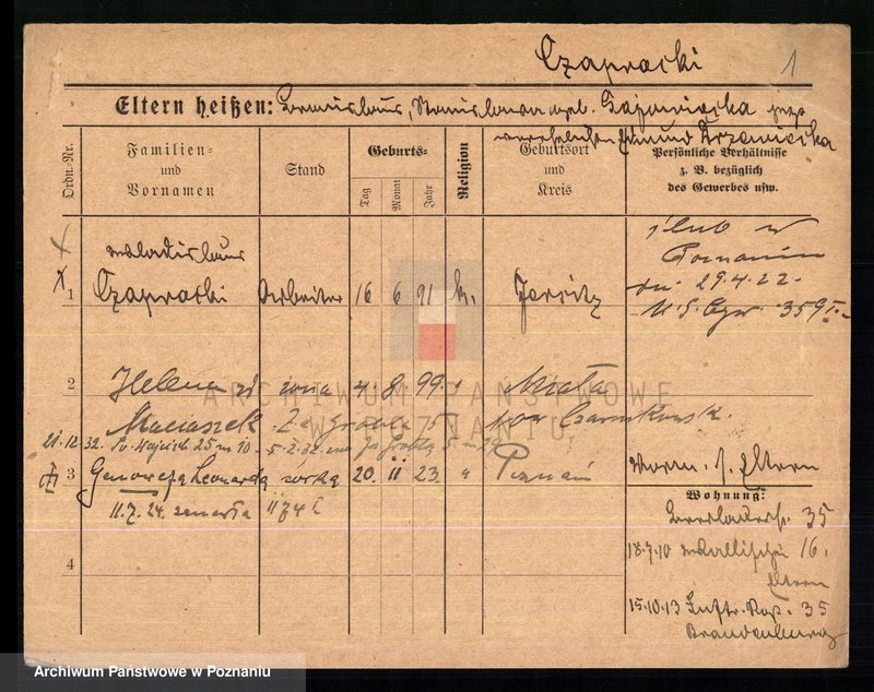 Obraz 3 z jednostki "Czapnik - Czarnecki"