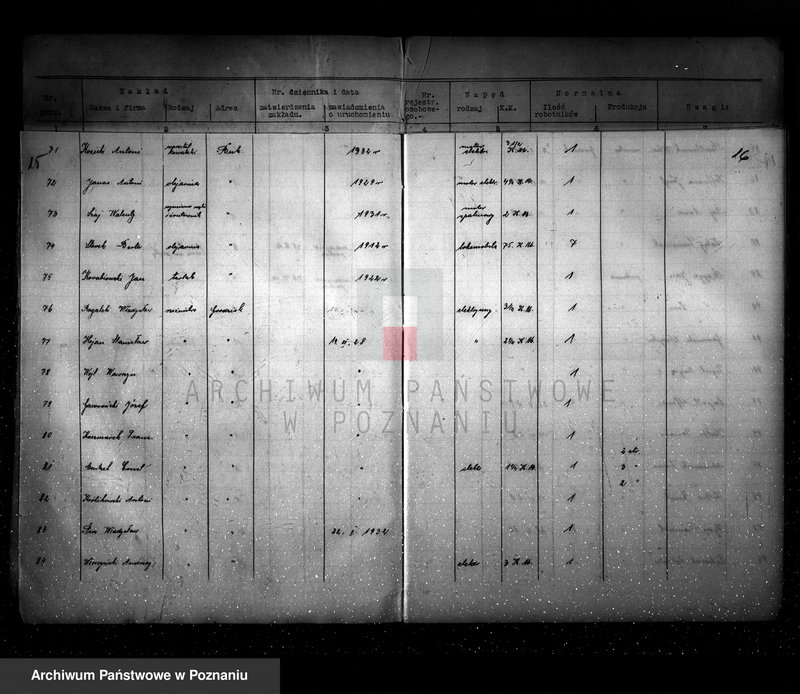 image.from.unit.number "Spis udzielonych pozwoleń kotłowych pow. Bydgoszcz - wieś"