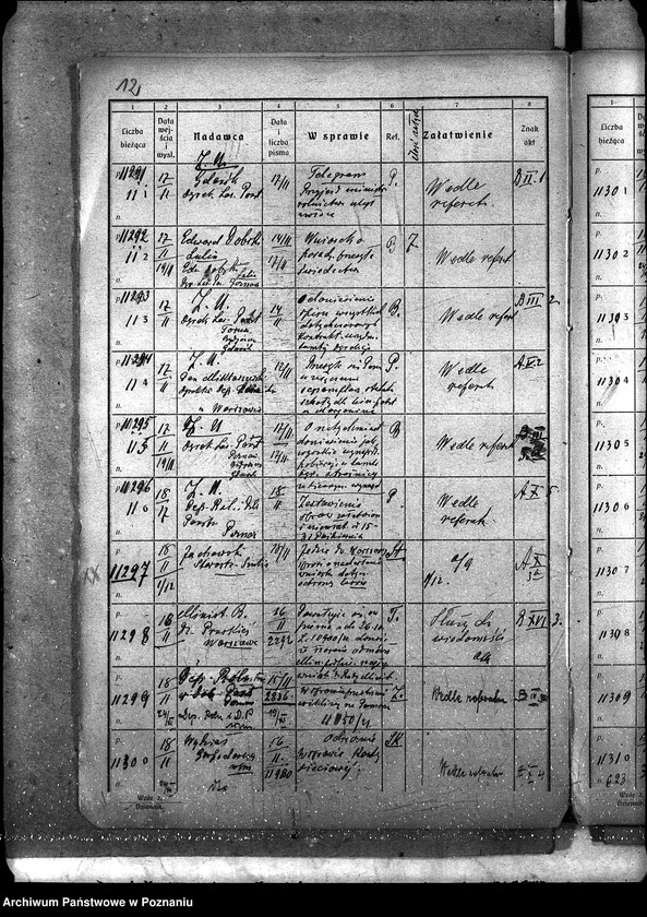 Obraz 16 z jednostki "Dziennik podawczy"