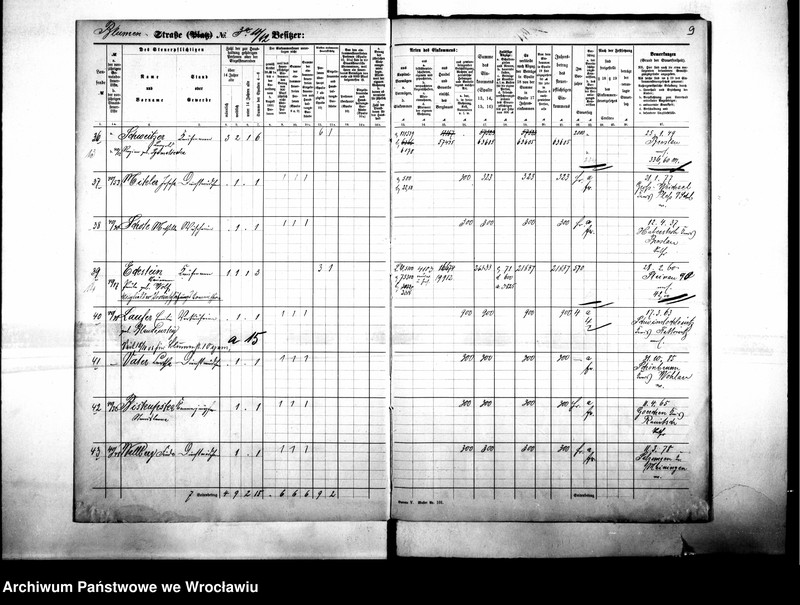 image.from.unit.number "Personalienverzeichnisse"