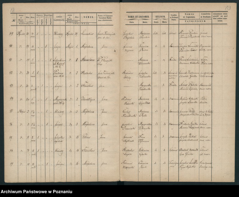 Obraz 12 z jednostki "Księga urodzeń"