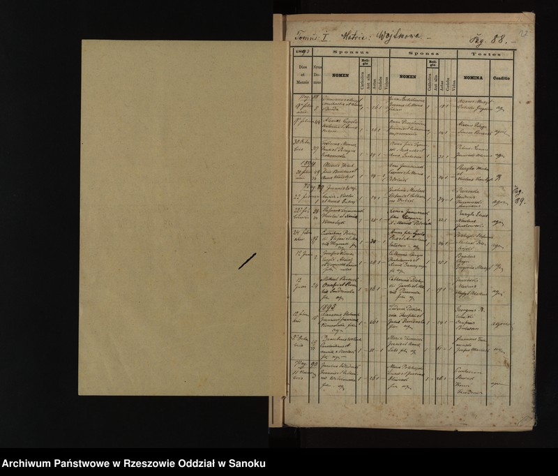 Obraz 18 z jednostki "Księga małżeństw z lat 1880-1900, 1904, 1907-1924, 1930-1937 i zgonów z lat 1891-1900, 1904, 1907-1924, 1930-1937 dla miejscowości Wojtkowa, Jureczkowa, Nowosielce Kozickie"