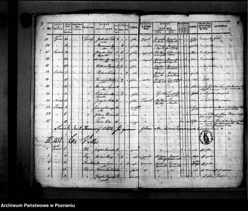image.from.unit.number "Duplikat zgonów"