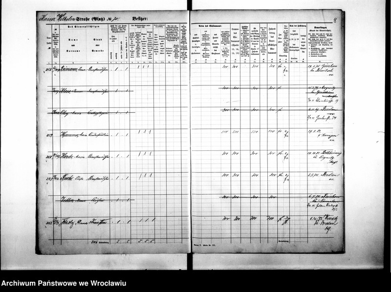 image.from.unit.number "Personalienverzeichnisse"