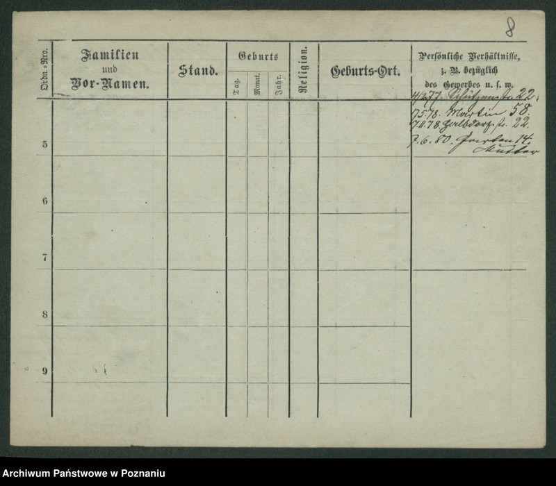 Obraz 20 z jednostki "Wieczorkiewicz - Wiertel"