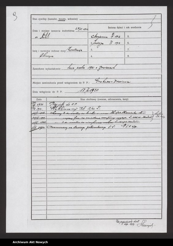 image.from.unit.number "Akta osobowe policjanta z województwa tarnopolskiego - Jankowiak Ignacy"