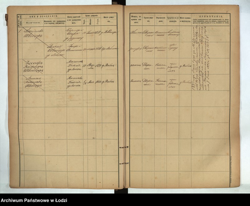 Obraz 6 z jednostki "[Księga ludności stałej gmina Rąbień - folwark Rąbień, wieś Rąbień, kolonie Romanów, Antoniew, wieś Rąbinek i kolonia Piaskowa Góra]"
