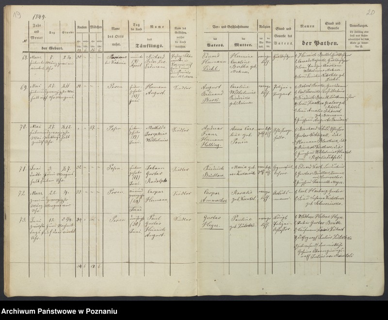 Obraz 13 z jednostki "Taufregister"