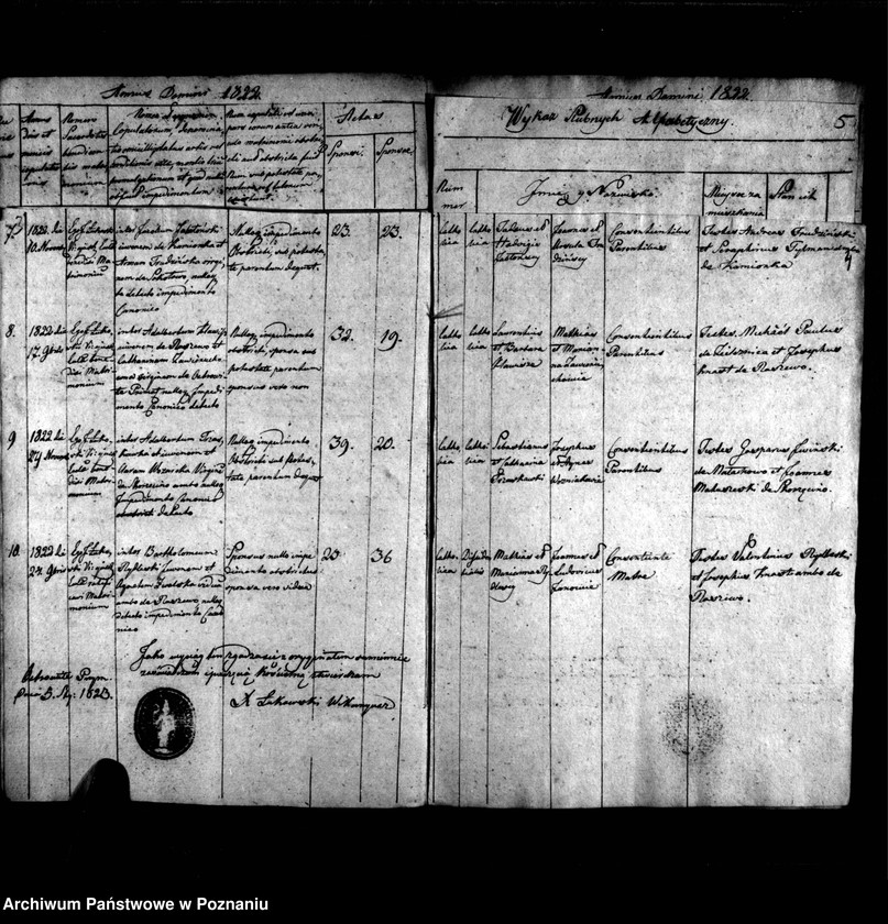 image.from.unit.number "Tabela ślubów"