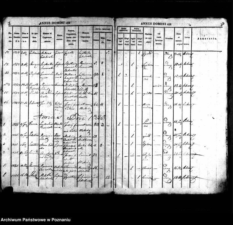 image.from.unit.number "Liber mortuorum"