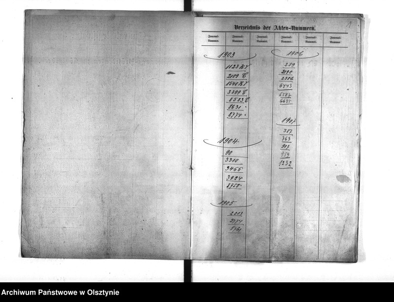 image.from.unit.number "Hilfsarbeiter Gross [Ferdinand]"