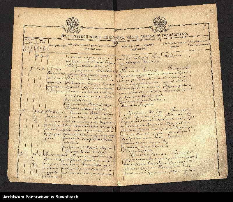 image.from.unit.number "Kopija Metričeskaja kniga Suvalkskoj Uspenskoj Sobornoj cerkvi za 1914 god""