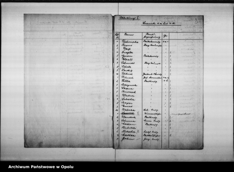 image.from.unit.number "Beamtenausschuss Wahl 1929"