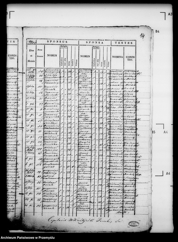 image.from.unit.number "[Kopie ksiąg metrykalnych parafii Lipa z filiami Malawa, Brzeżawa, Dobrzanka (dekanat Bircza)]"
