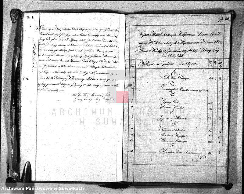 image.from.unit.number "Księga Duplicat Aktów Urodzonych, Zeszłych i Zaślubionych Proboszcza i Urzędnika Stanu Cywilnego Parafii Ewangelickiey Sereyskiey na Rok 1831-szy Sporządzony"