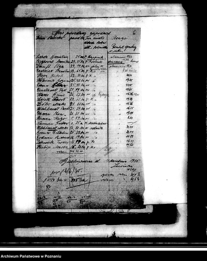 image.from.unit.number "Wykazy właścicieli gospodarstw rolnych leżących na terenie powiatu obornickiego"