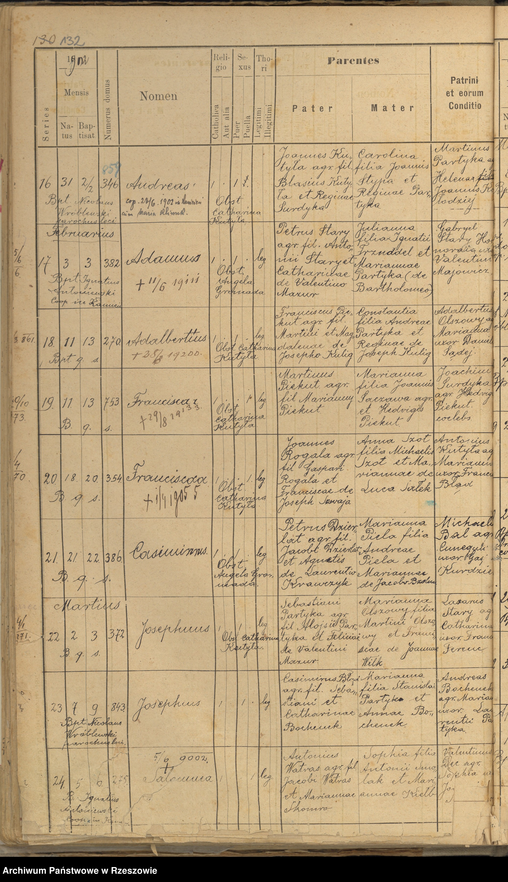 Skan z jednostki: Księga urodzeń - Kamień