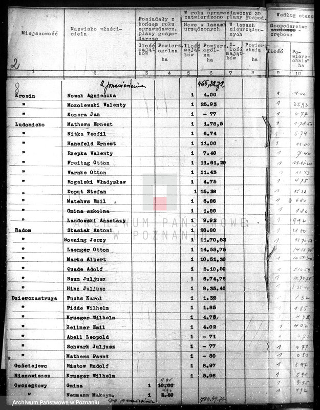 Obraz 12 z jednostki "Sprawozdanie z działalności organów ochrony lasów za 1930"