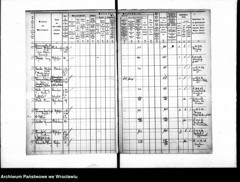 image.from.unit.number "Einkommen - Nachweisungen zur Klessensteuerrollen"