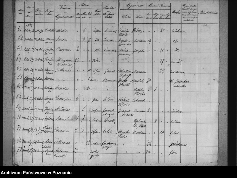image.from.unit.number "Liber mortuorum"