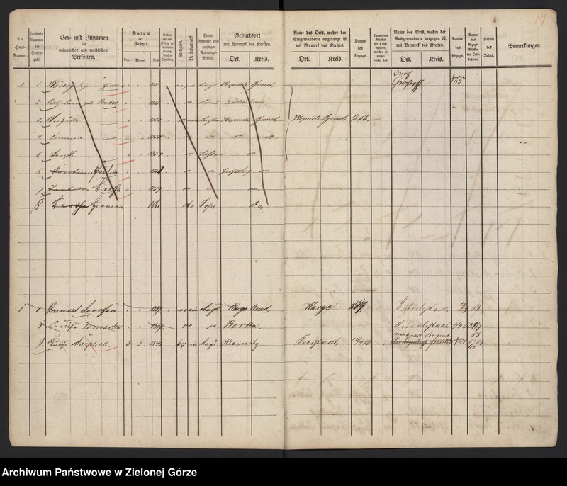 image.from.unit.number "[Volksbuch von Großdorf]"