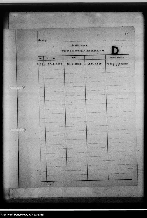 Obraz 8 z jednostki "[Spisy ksiąg stanu cywilnego wyznania katolickiego i ewangelickiego, dotyczy miejscowości: Babinost powiat Sulechów, Przytoczna powiat Międzyrzecz, Trzcianka powiat Trzcianka]"