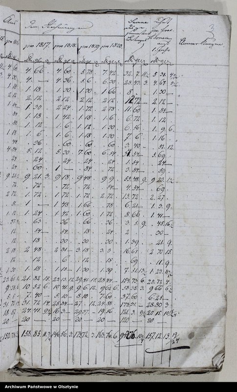 image.from.unit.number "Kirchenkassen zu Saalfeld"