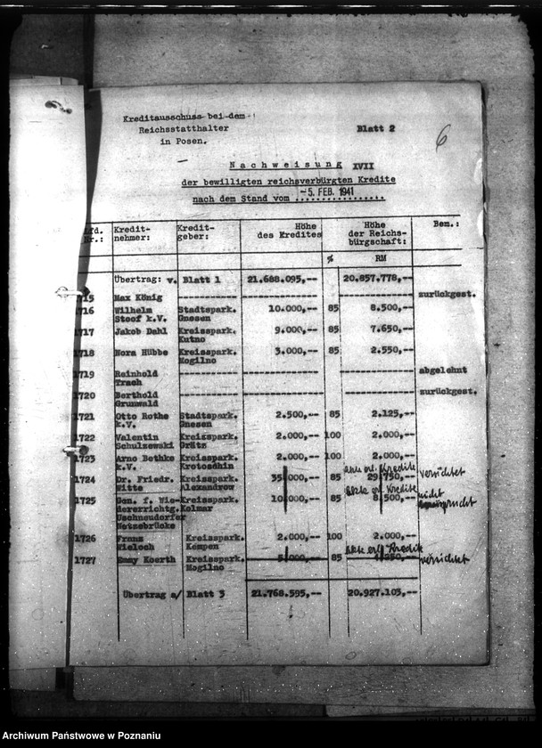 Obraz 10 z jednostki "Kredyt Stand per 31. III. 1941."