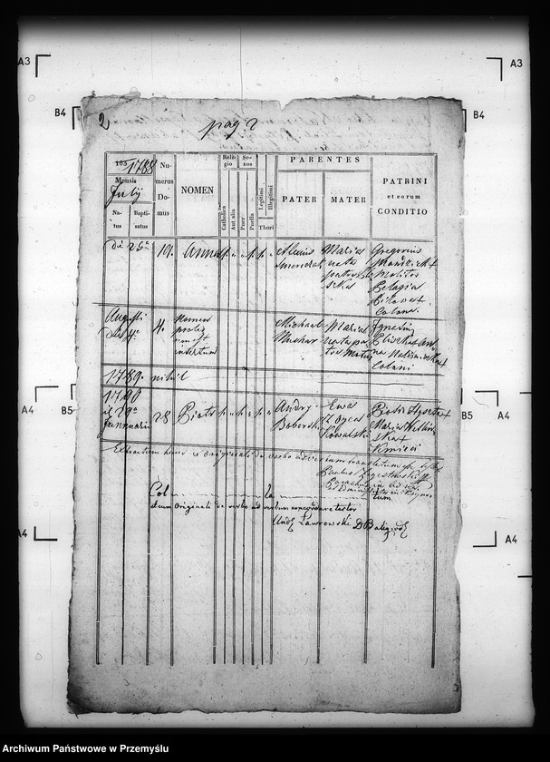 image.from.unit.number "[Kopie ksiąg metrykalnych parafii Krzywe z filiami Przysłup, Roztoka (dekanat Cisna)]"