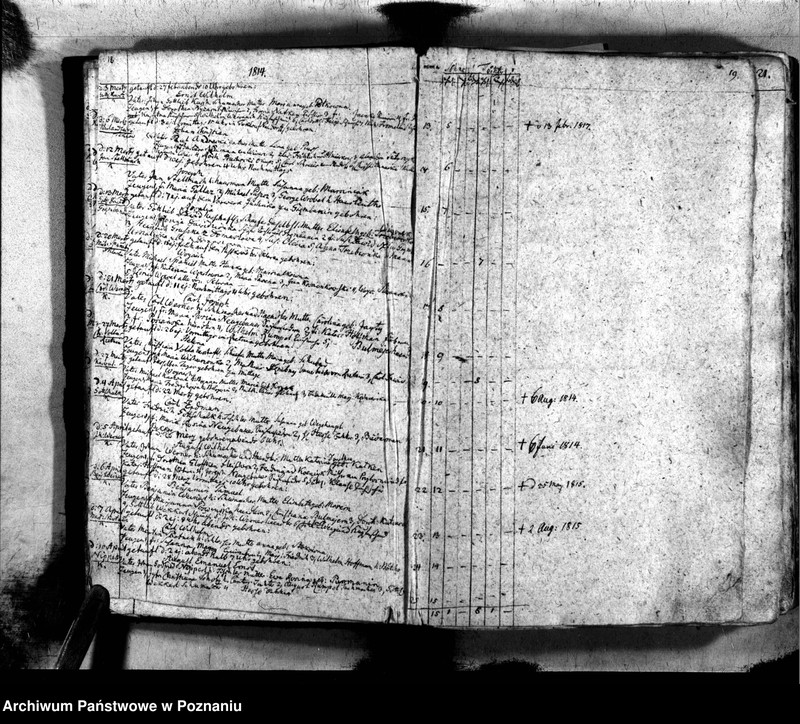 image.from.unit.number "Taufbuch"