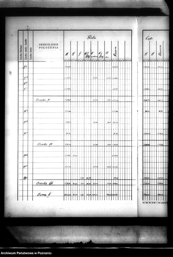 Obraz 8 z jednostki "Tymczasowy rejestr pomiarowy majątku Wysoka Mała powiatu wyrzyskiego"