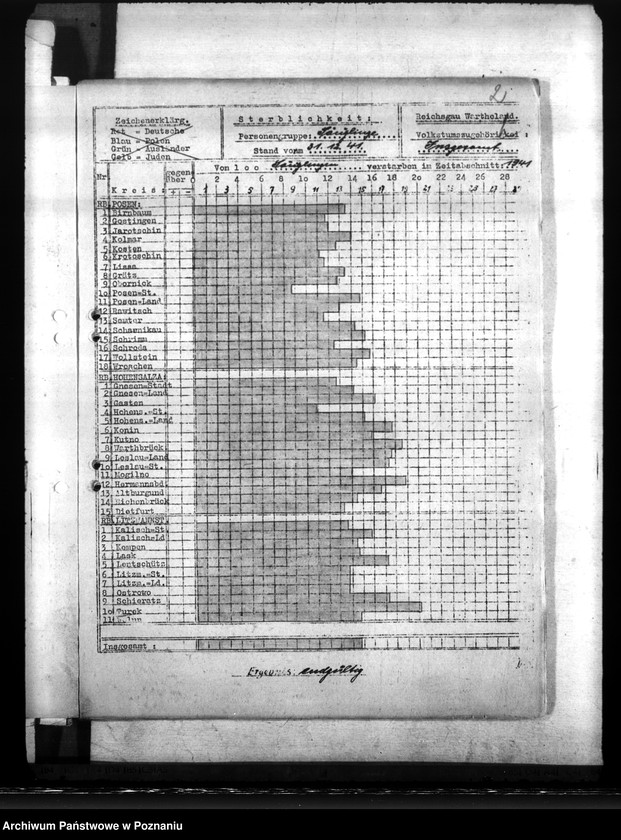 Obraz 6 z jednostki "Statistik der Säuglingssterblichkeit"