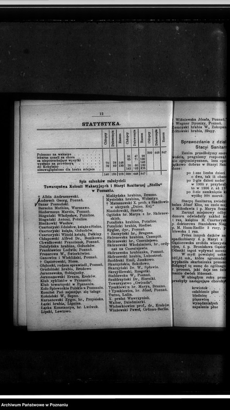 Obraz 17 z jednostki "Sprawozdanie za rok 1906"