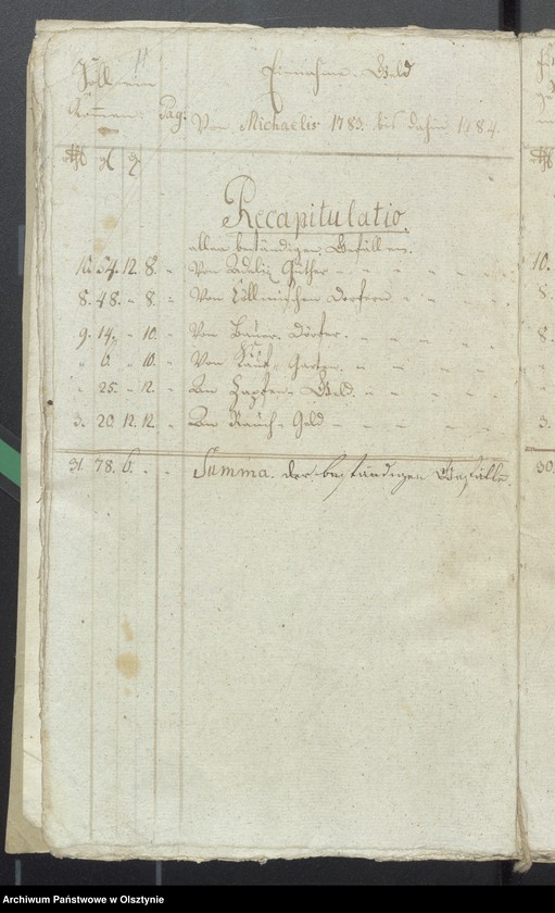 image.from.unit.number "Kobultische Kirchen-Rechnung über Einnahme und Ausgabe Geld"