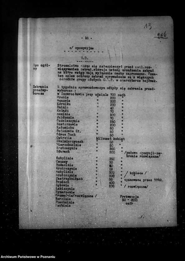 Obraz 17 z jednostki "Sprawozdania tygodniowe z życia społeczno-politycznego i z życia mniejszości narodowych za okres od 31 października do 27 listopada 1930 r."