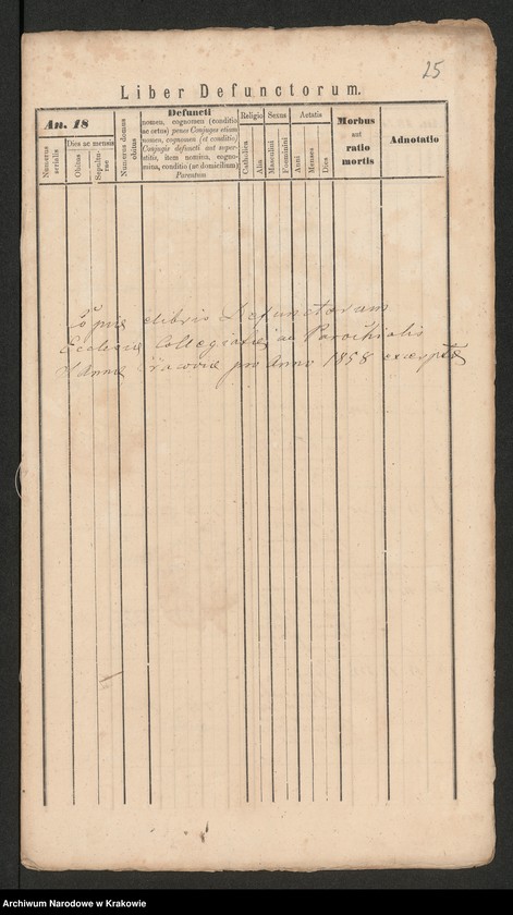 image.from.unit.number "[Księga zgonów]"