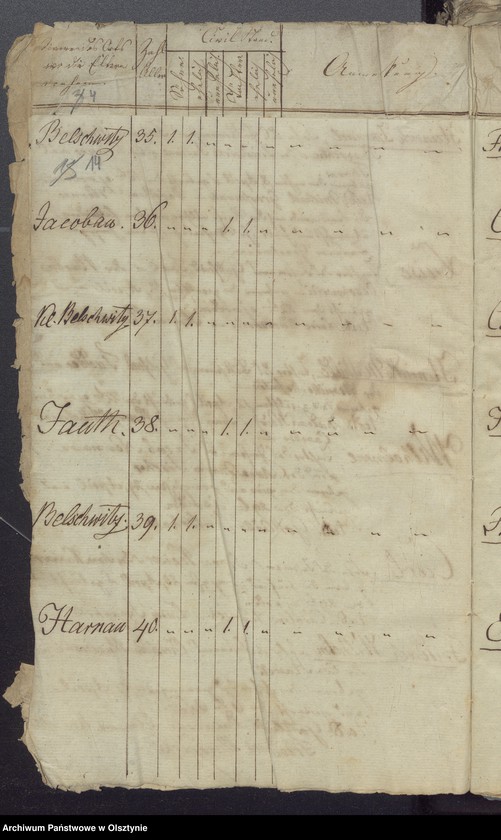 image.from.unit.number "Tauf-, Getraute- und Sterberegister"