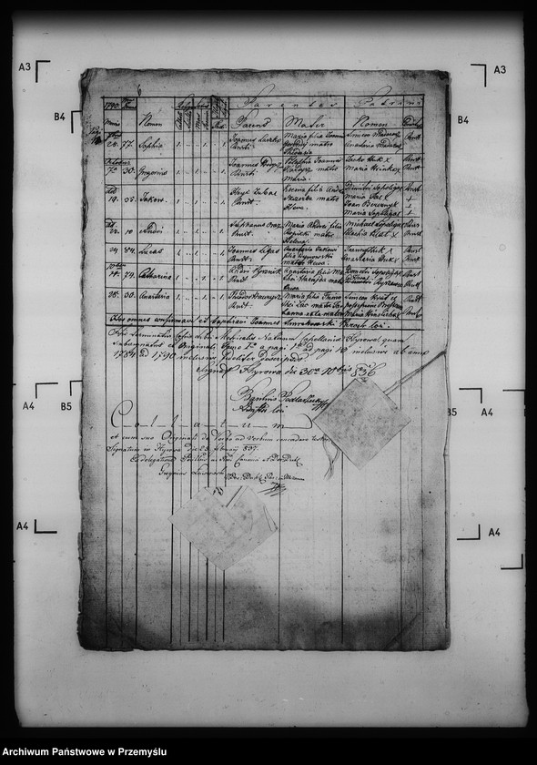 Obraz 10 z jednostki "[Kopie ksiąg metrykalnych parafii Chyrowa (dekanat Dukla)]"