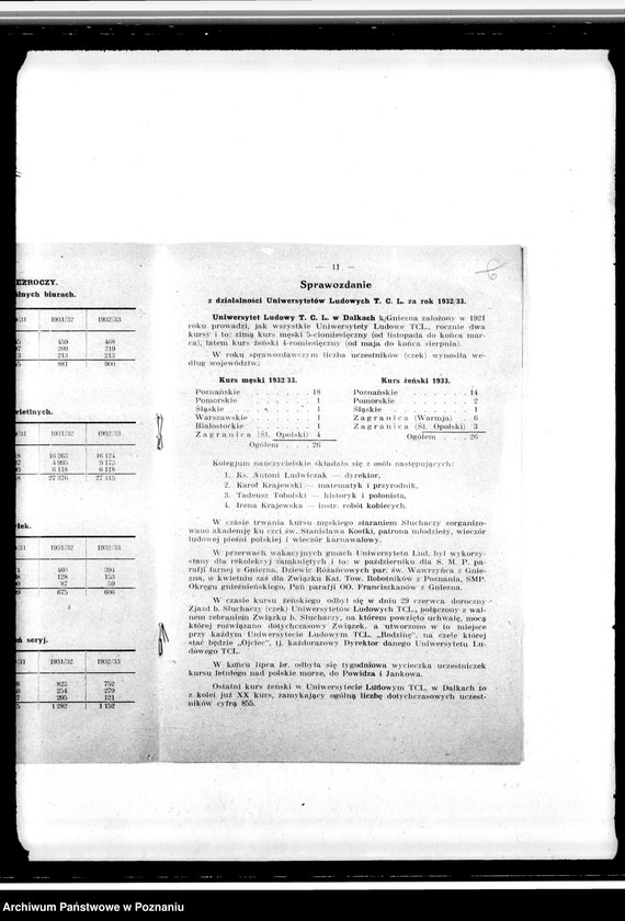 Obraz 15 z jednostki "Sprawozdanie Towarzystwa Czytelni Ludowych w Poznaniu"