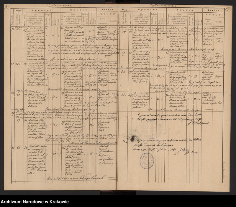 image.from.unit.number "Księga małżeństw parafii Szczurowa"