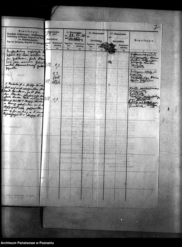 Obraz 11 z jednostki "Nosacizna - Kartuzy"