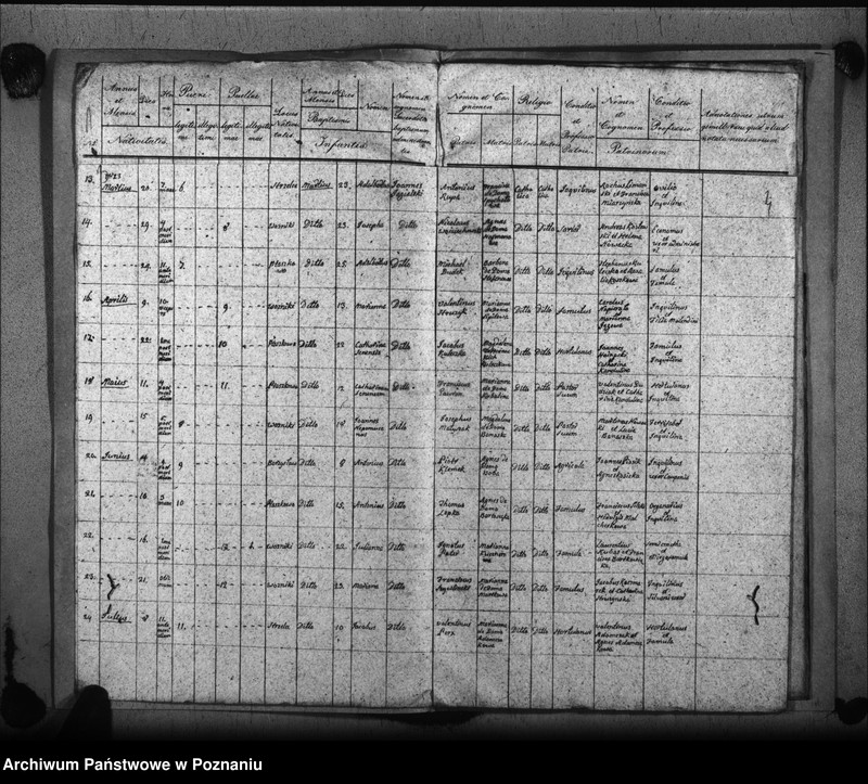 image.from.unit.number "Liber baptisatorum, copulatorum, mortuorum"