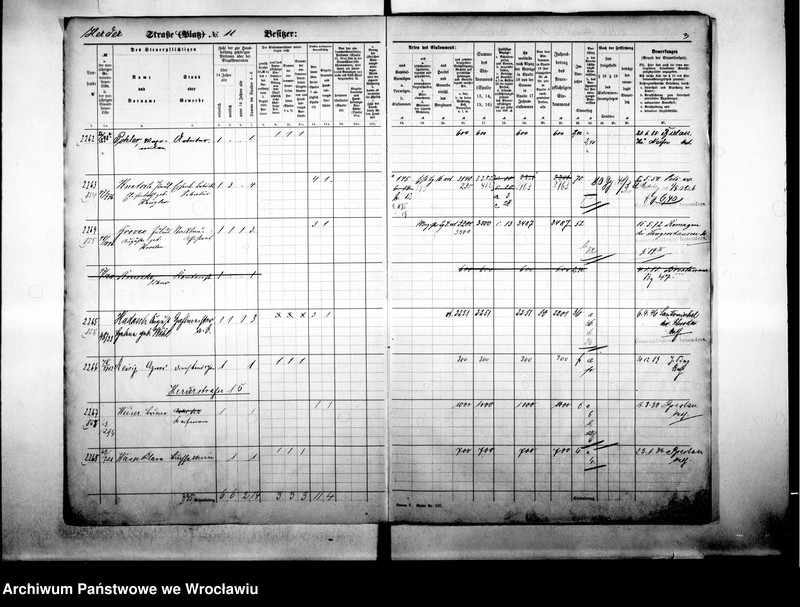 image.from.unit.number "Personalienverzeichnisse"