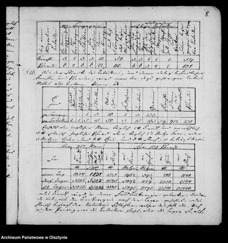 image.from.unit.number "/Einleitung zur Taktik mit Plänen. Karten und 7 Tafeln/"